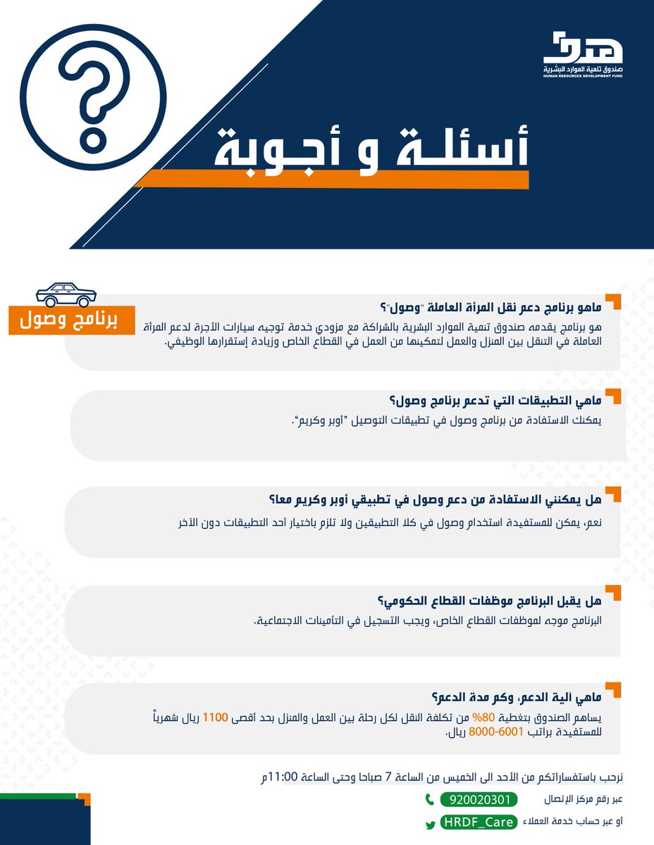 صندوق تنمية الموارد البشرية tweet media