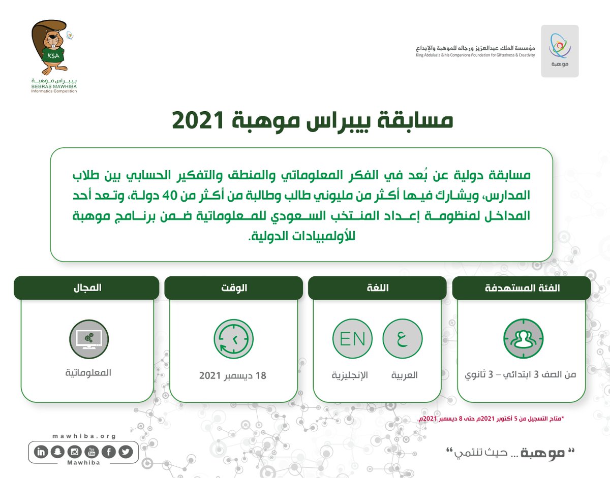 مؤسسة الملك عبدالعزيز ورجاله للموهبة والإبداع tweet media