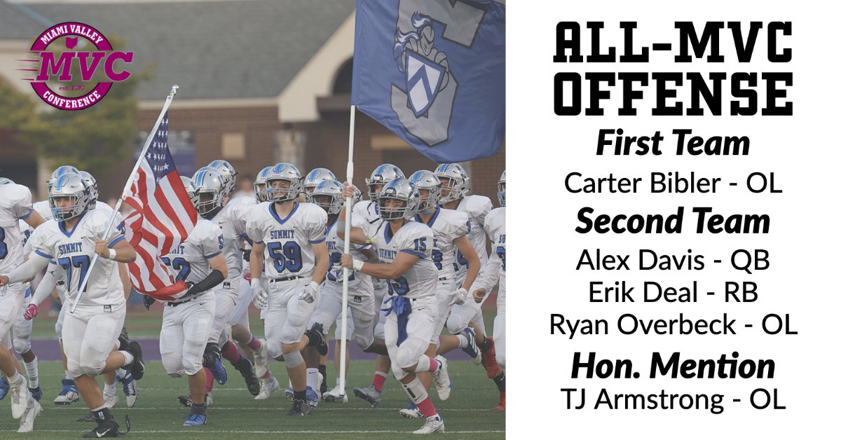 Congrats to Summit Football's MVC All-Conference Awards! 
<a href="/theSCDFootball/">Summit Football</a> | <a href="/SummitCDS/">Summit Country Day</a>