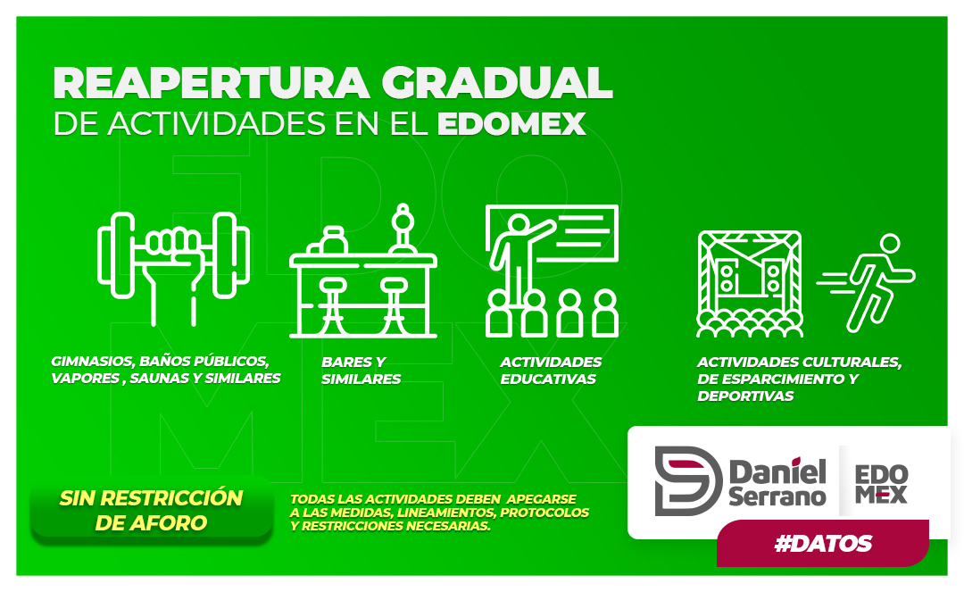 daniel_ser's tweet photo. En el #EdoMéx seguimos en semáforo verde, no debemos bajar la guardia, respetemos las medidas que las autoridades sanitarias recomiendan para prevenir contagios por #COVID19. https://t.co/Hs7gpiWXOl