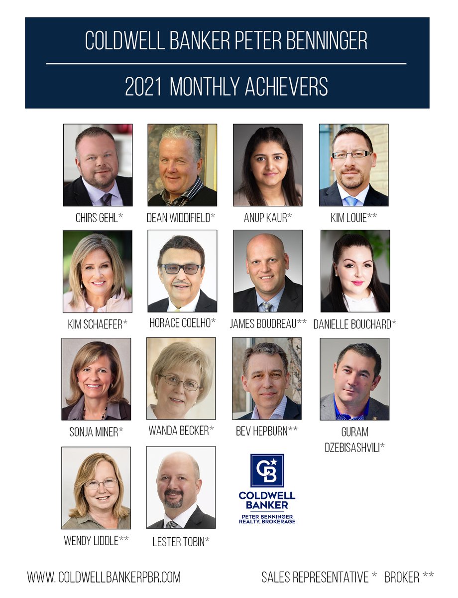 CBPBR's tweet photo. Congratulations to our September achievers!

#cbpbr https://t.co/nsTwA0Qk5t