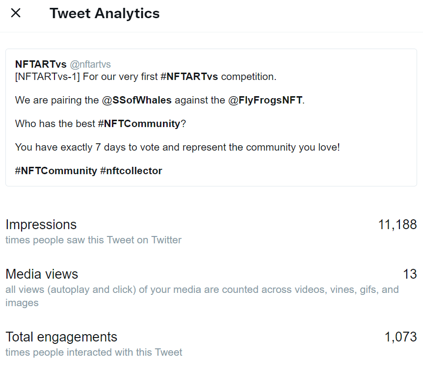 nftartvs's tweet photo. @jpitt1616 @deceptive_queeN @MetaverseArmy @GoonsNft @dattoliart Some friendly banter is expected during an #NFTARTvs competition.

You even threw some our way. ;-) @jpitt1616 

Just a reminder that we started 2 weeks ago. 

Not too shabby for an account that started with 0 followers.

"Don't hate the player, hate the game."

#NFTBattle 🚀🚀 https://t.co/QIR5SiU6w1