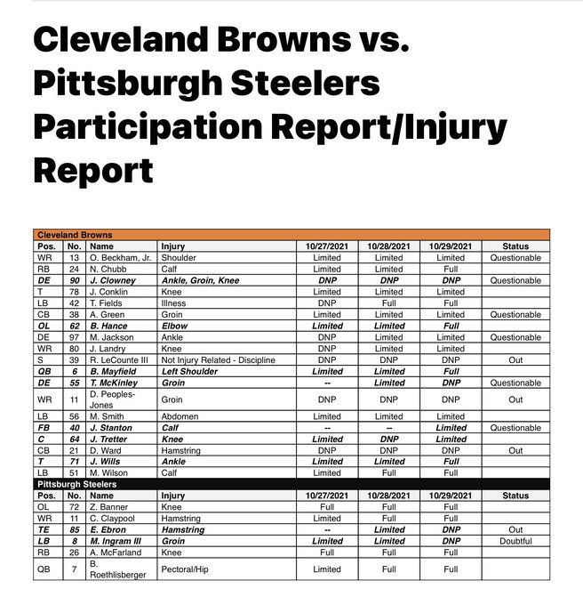 browns starting lineup vs steelers