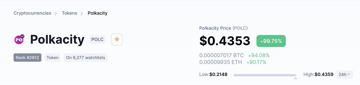 johnsavage_ai's tweet photo. Polkacity 👀🚀 @PolkaCity 

Market Cap 3.7 million

actual gameplay footage, no fake trailers

first GTA/SIMS metaverse releasing in December

#metaverse #meta #nft #nfts https://t.co/uoy9s8wNLx