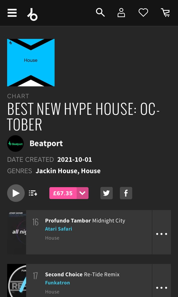 Big thank you to <a href="/beatport/">Beatport</a> for the very kind support on our releases today! Check out our collab with the legends #JohNick and remix for #AtariSafari over on #Beatport along with our latest chart! beatport.com/chart/midnight…