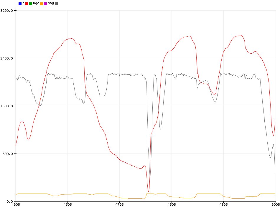 AlexHalemba tweet media