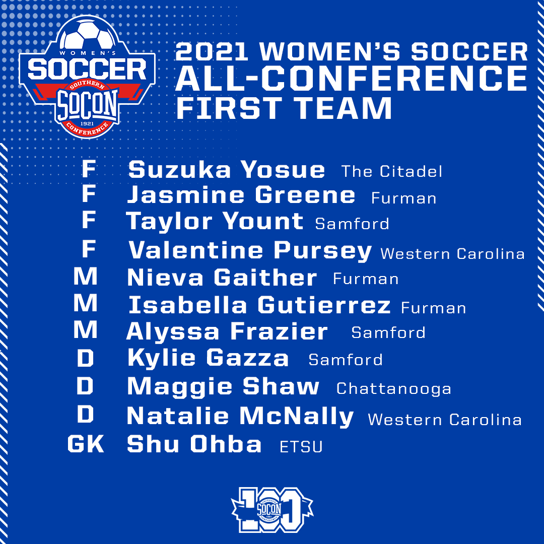 SoConSports's tweet photo. Say hello to the 2021 #SoConWSOC All-Conference teams👋

➡️https://t.co/QWNUOq8Z3B https://t.co/IdoiWjxZZN
