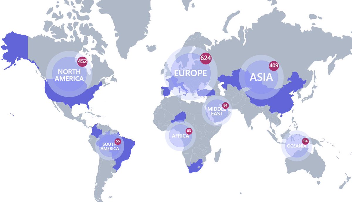 directory_open's tweet photo. Open Banking Directory is growing!!! There are over 1,800 #fintechs, #neobanks and #banks around the globe in the Open Banking Directory now
Sign up for FREE at: https://t.co/d4OXE3I2Zn https://t.co/Rl6K6WbJyq