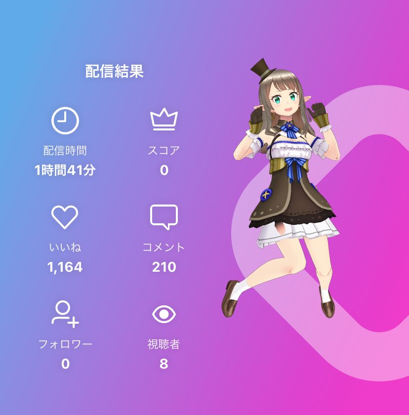 東雲 なつめ (@natsume_rly) / Posts / X