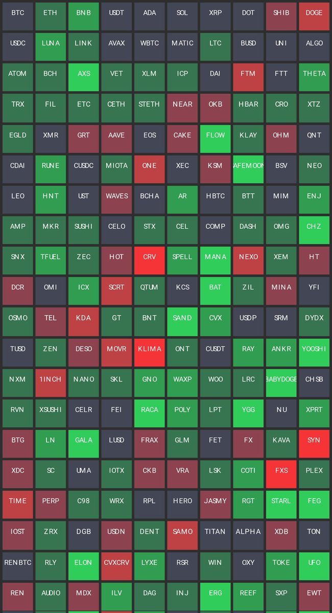 CoinLandscape tweet media