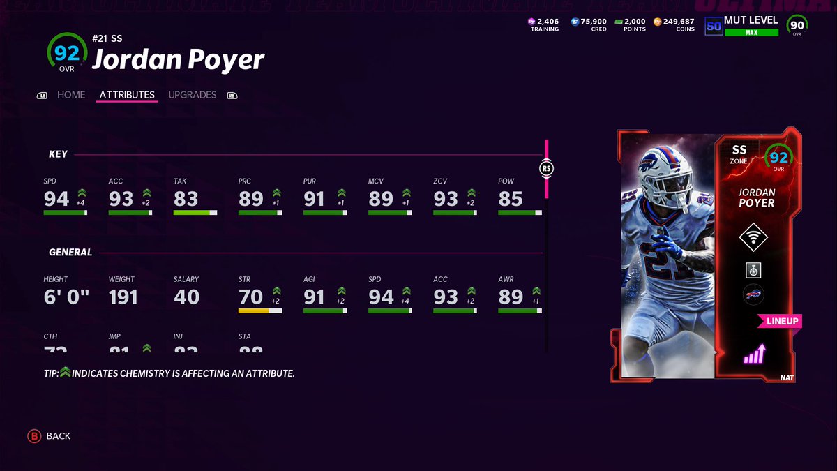 RetroYimmy's tweet photo. And this isn’t even with the MF Strat card 😈😈😈
#GoGoPoyerRanger #BillsMafia https://t.co/mNKaCvF5G6