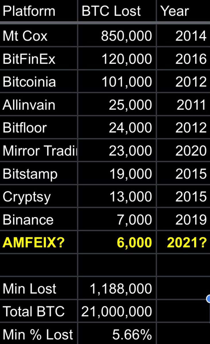 PublicProjectCrypto tweet media