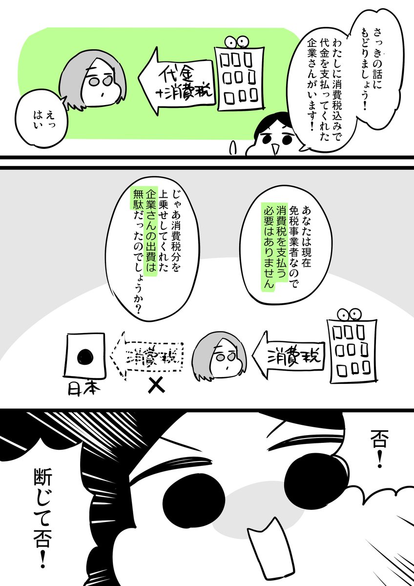 #インボイス制度 #確定申告
インボイス制度解説漫画を描きました!
(3/2) 