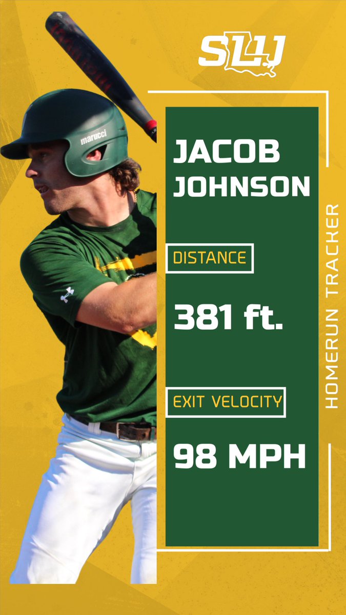 SLU Baseball Analytics tweet media