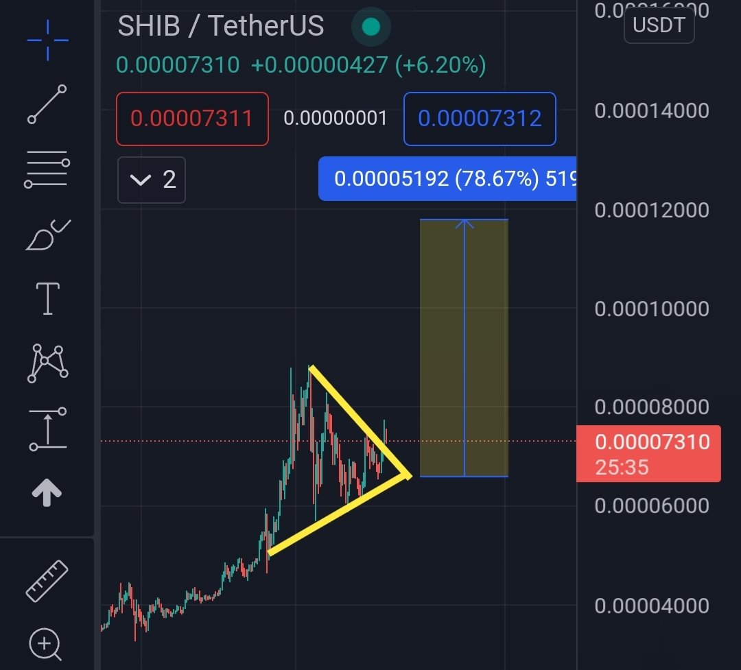 $SHIB KNIGHT tweet media