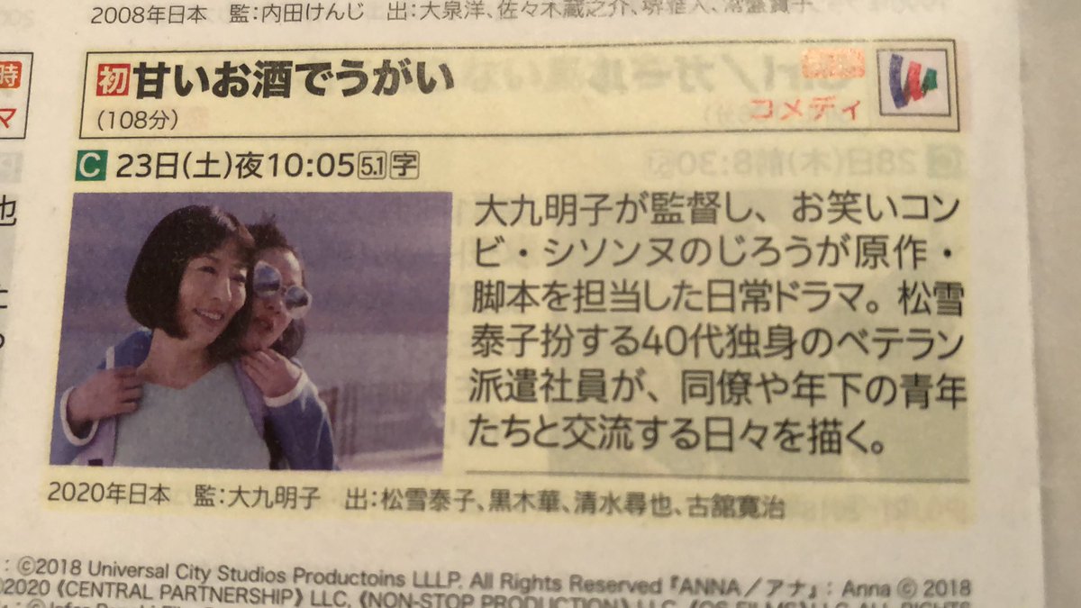 松雪泰子さん Twitter Search Twitter