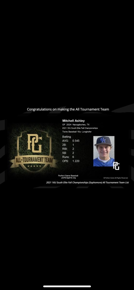 mitchell2_2024's tweet photo. Let’s go!! @Aroundthehorn5 @TwinsBaseball__ @Bluedevilspotl1 @FlatgroundBats @CoachCSFA @Dtlonghofer15 @uttylerbaseball @BigMashley https://t.co/hPMbw2EI4X
