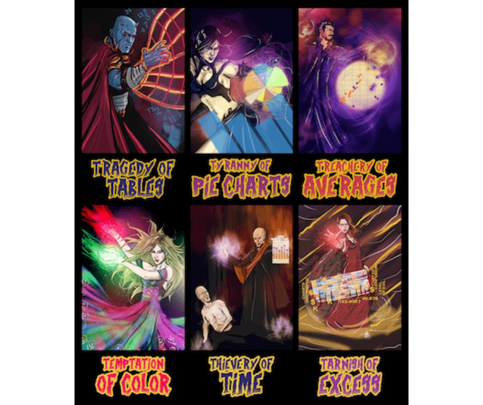 i secured exclusive access to the updated playlist the #villainsofdatavisualization use to hatch evil. enjoy -- or don't! 💀 😈 👻 jubb.ly/f5ad89 #dataliteracy #datafluency #datastorytelling #datavisualization #analytics #bigdata #data #datascience #dashboard #tableau