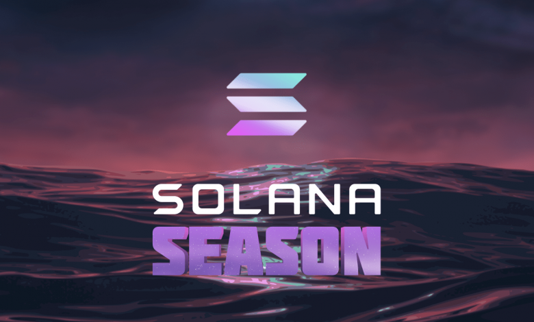Solana Insiders 🔬 tweet media