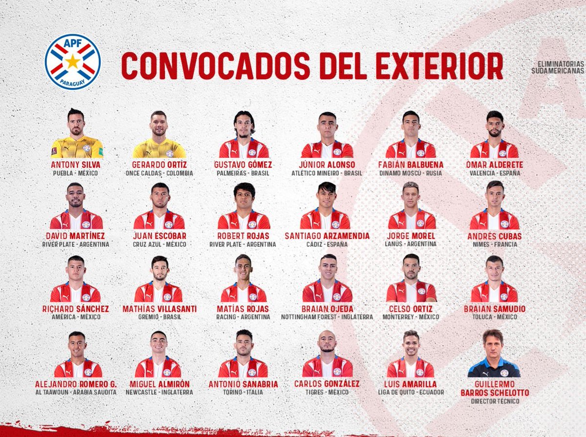 BrunoPont's tweet photo. #Albirroja: Los convocados del exterior para los partidos contra Chile y Colombia por la eliminatorias sudamericanas. 

Novedades: Matías Rojas y Celso Ortiz. No aparece Gastón Giménez. https://t.co/2EKdJMsch0