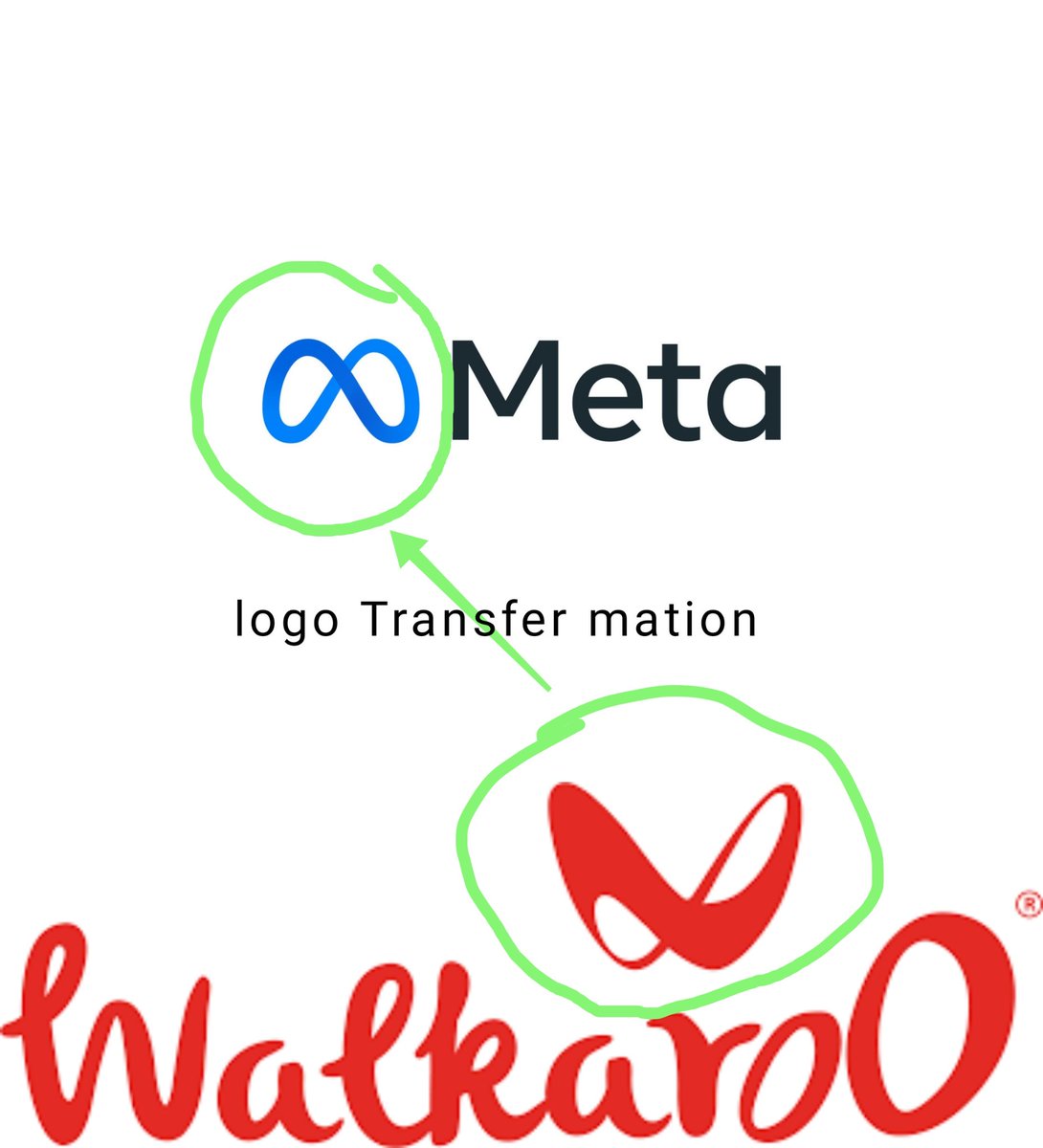 ksraja94's tweet photo. Transformation of logo 😊😂
@Meta @facebookapp @WhatsApp  
@WalkarooIN @TamilMemesTroll #Meta #Logo @thatsTamil https://t.co/G3fcpE0Q7e