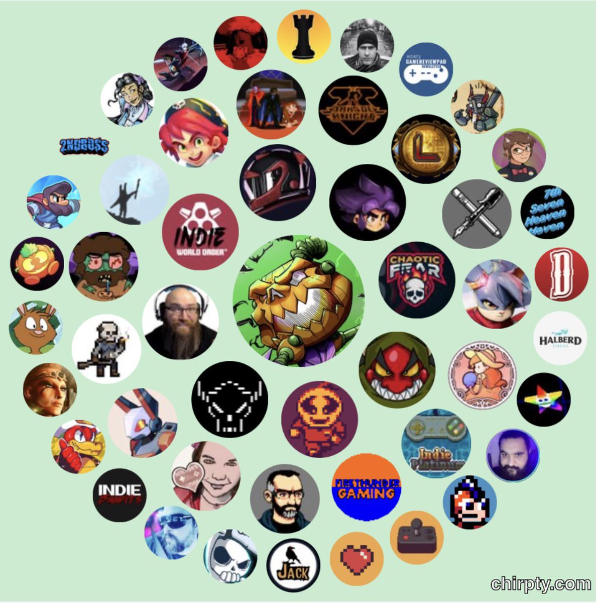 That's some killer company right there

#indiegames #indiedev