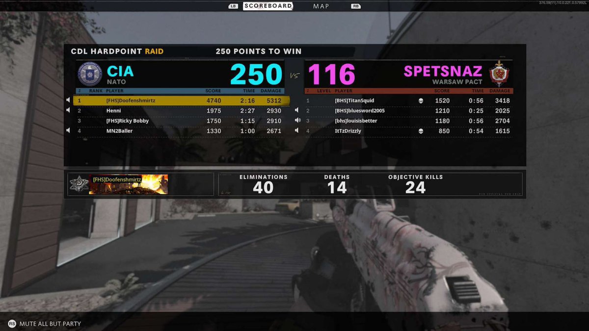 FARMINGTON CALL OF DUTY TEAM tweet media