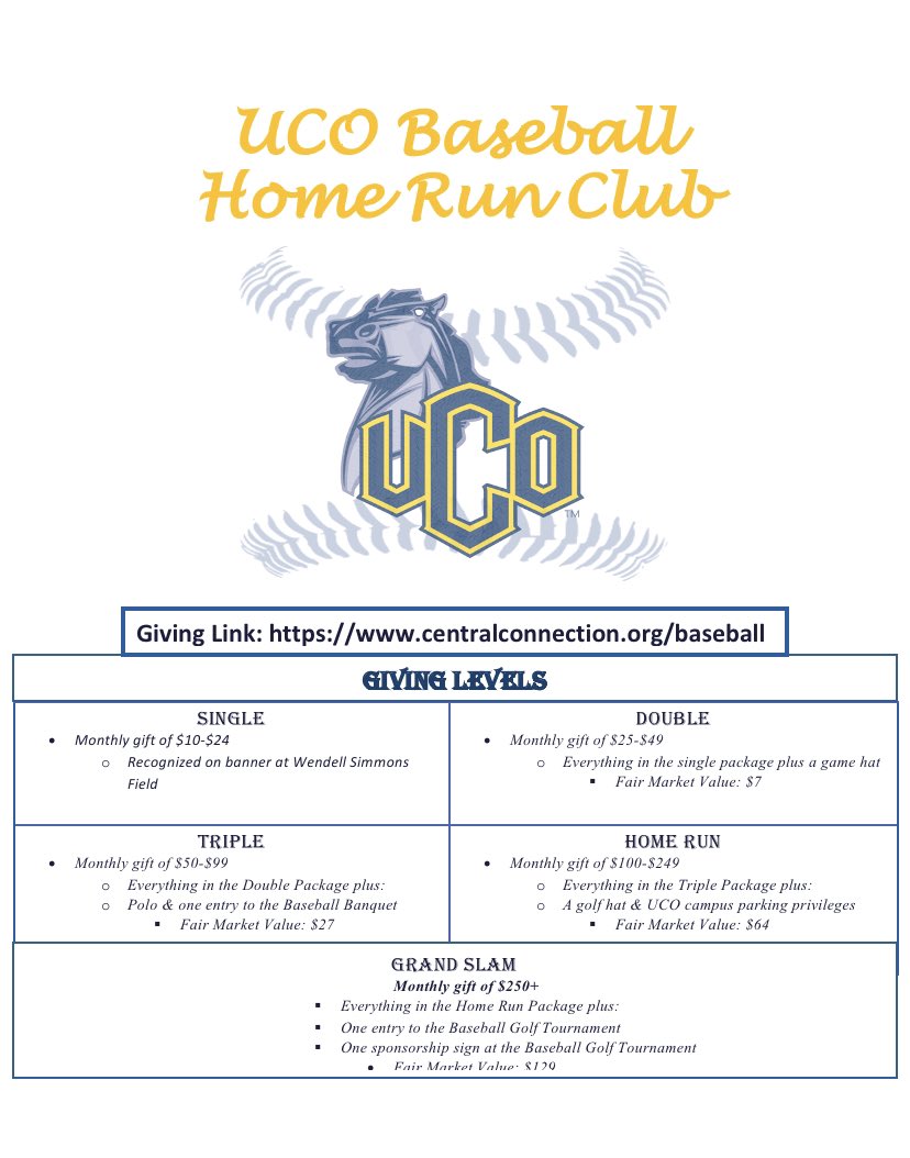 UCOBaseball's tweet image. For those looking to make an impact on our program, we are excited to introduce the UCO Baseball Home Run Club! 

For more information or to join the club visit: centralconnection.org/baseball 

Thank you for your continued support of the UCO Baseball program!!!