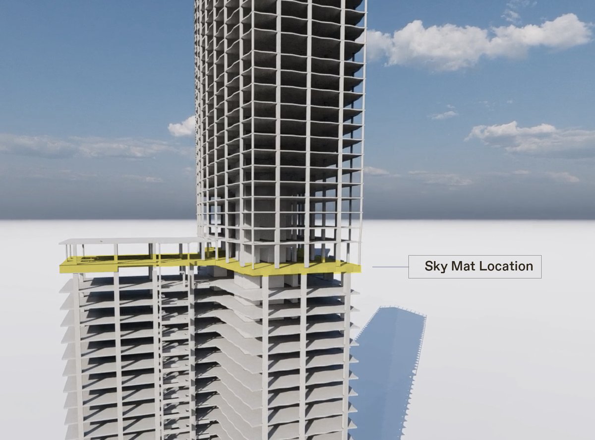 BostonRETimes's tweet image. Suffolk Manages 20-Million-Pound Concrete “Sky Mat” Pour on Winthrop Center Project dlvr.it/SBXWTL