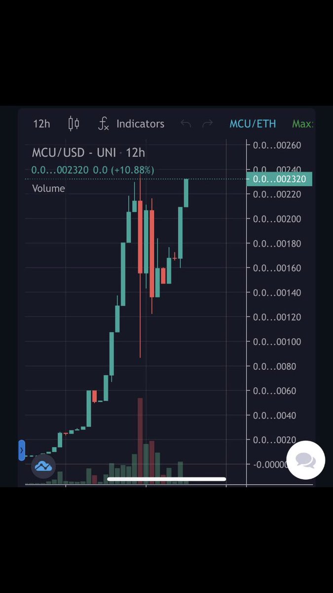 RwdcryptoNWO's tweet photo. @1goonrich BROO! 

#MCU 

⛽️ free for the weekend !!

6% #ETH reflections 🤑

10 #memecoins in  @MCUtoken universe 

Holddd 25 billion coins for invite to next project 

20x play this month 🦍🦍🦍

#FEGex #crypto #Ethereum #doge #SHIB #Hokkaido #KISHUARMY #BabyDogeCoin #MEMES #peepsarmy https://t.co/MQVF5Cc0Sp