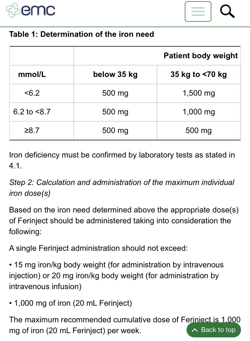 @EMManchester @MRI_ED We’re using it quite routinely on AMU and ACU. I think there’s a place for it in ED (especially with increased LOS). Although a practicality issue with Ferinject is for patients requiring >1g (kg & Hb determined) where they come for the remaining dose 1/52 later.