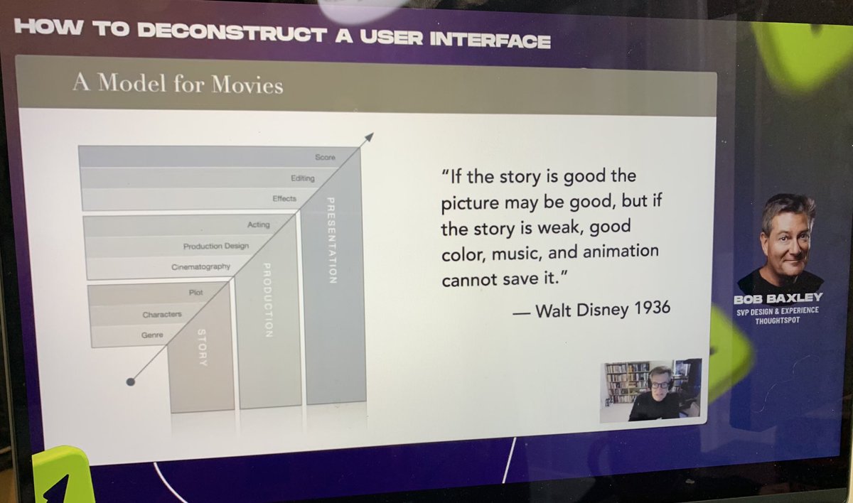 uxcoffeecake's tweet photo. Friday learning time, rewatching some videos from the Remote Design Week. Love this session. @WeAreDesignX #RemoteDesignWeek https://t.co/70MKsnQqyG