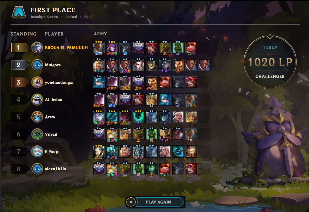 Broua_LoL's tweet photo. 1000lp get avant la fin de la saison 😀 https://t.co/IwOO7yfeuO