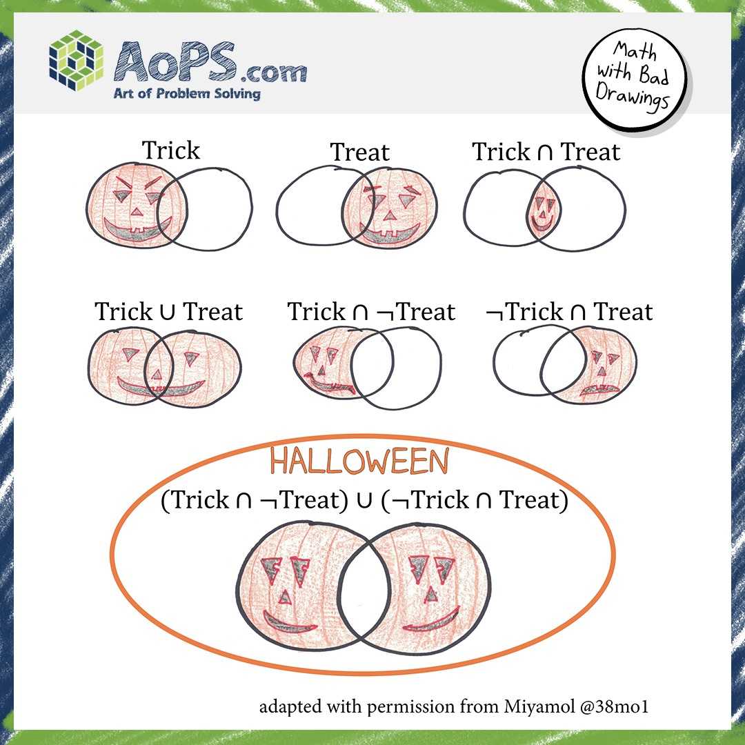 benorlin's tweet photo. trick XOR treat https://t.co/FyZiktZqoy
