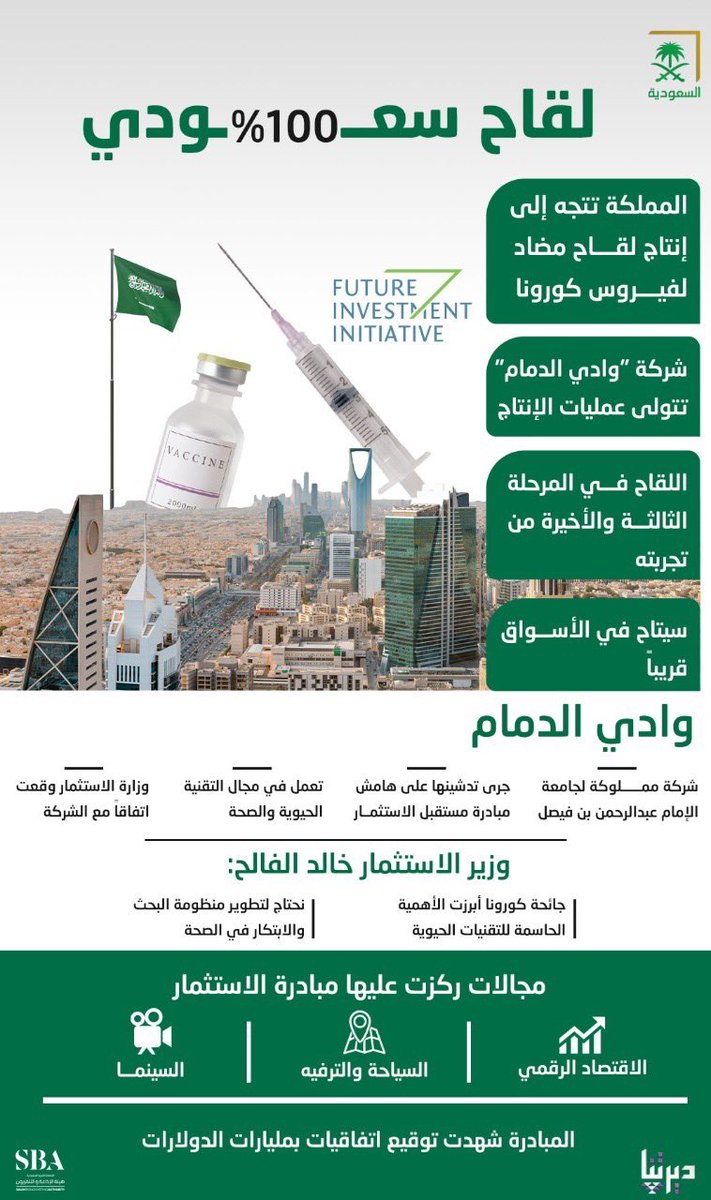 AJELNEWS24's tweet photo. عاجل 🔴 
.

.
في تميز جديد للوطن .. 🇸🇦🇸🇦

السعودية في المراحل الأخيرة لإنتاج لقاح مضاد لفيروس كورونا .. وقريباً في الأسواق.
- https://t.co/RlcWsWUT5e