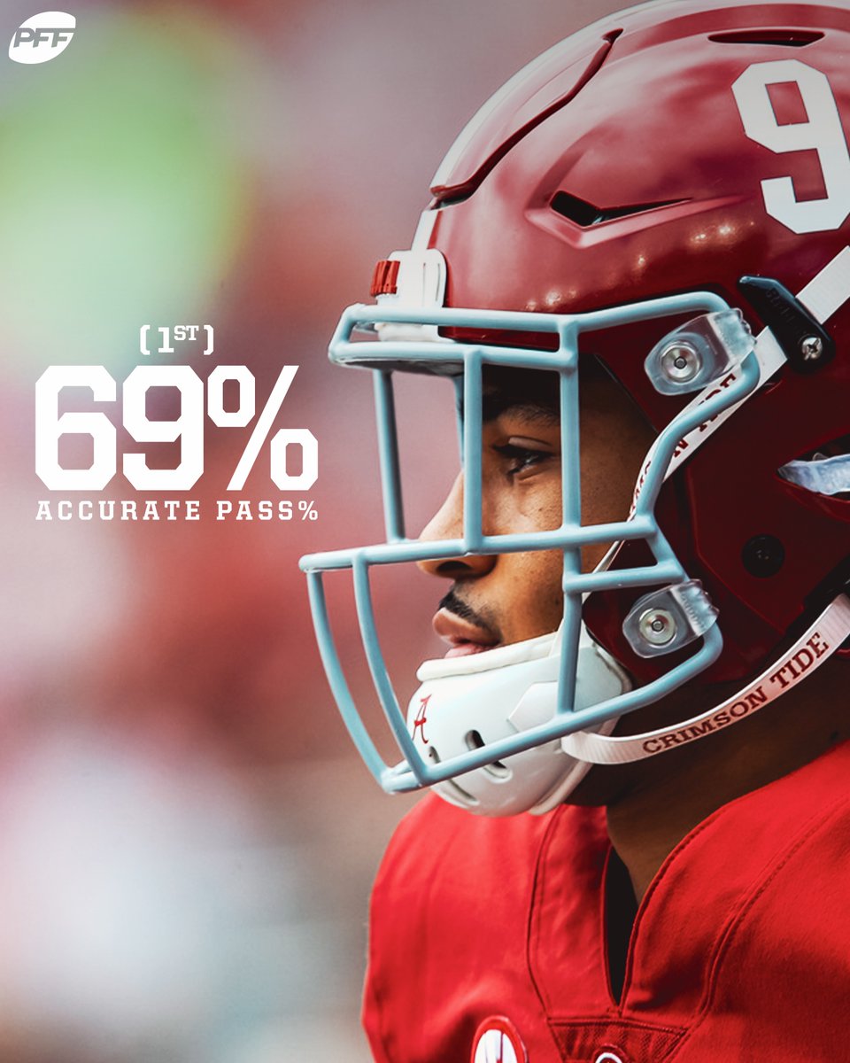 PFF_College's tweet photo. Bryce Young is the most accurate QB in College Football 🚨🐘

Nice. https://t.co/QvwFXsYaJw