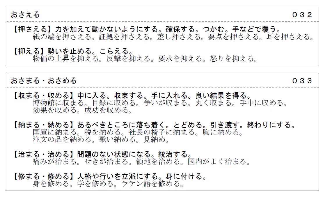 文化庁のホームページには？異字同訓の漢字の用法が記載されている！