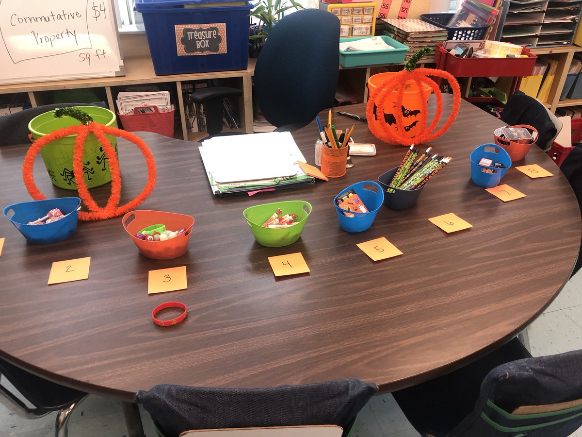 Yiselk Bell tweet media