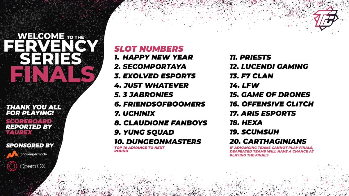 FervencyGaming's tweet photo. ⭕️WE'RE FINALLY HERE⭕️

The #Finals will start very soon with all of our teams ready to compete!

Make sure to watch it all happen live!⤵️
https://t.co/0Ihgdnd8SQ

(5 minute delay)
#challengermode #operagx #fervency https://t.co/GP88tVarJ3