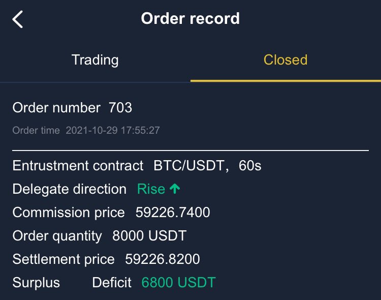 Aaliyah44936906's tweet photo. Haha, because of the fluctuation of peaks and troughs, the trend of bitcoin market is the same as I predicted, and bitcoin has risen. The bitcoin option transaction I invested in has gained a good profit return.#bitcoin #BitcoinETF #BitcoinBillionaires #BitcoinCash #BitcoinBilli https://t.co/qHFhk27VIf