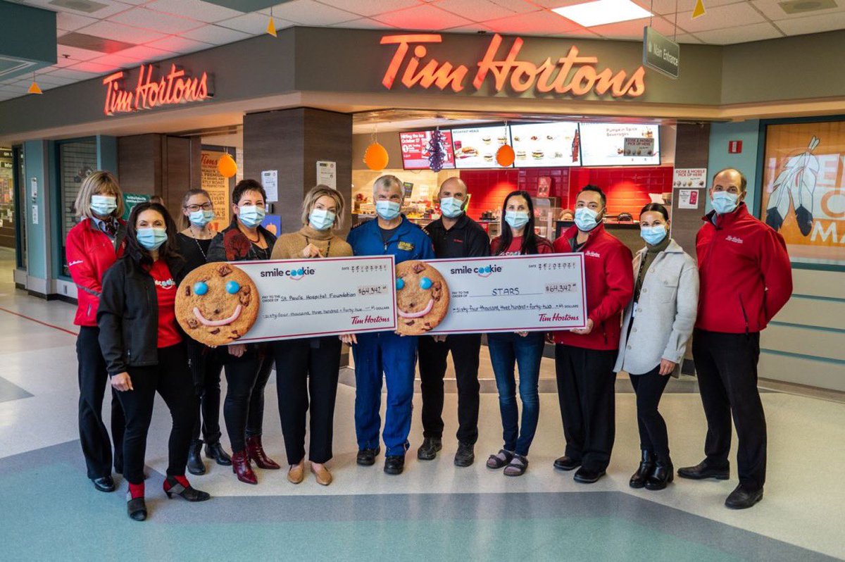 🏥🍪GRAND TOTAL🍪🚁

$128,685.00

100% of proceeds of #SmileCookies sold in Saskatoon, Warman, and Martensville were donated by <a href="/TimHortons/">Tim Hortons</a> owners to STARS &amp; St. Paul's Hospital.

Thank you to every guest!

Overall Canada and USA raised a NEW RECORD of over $12 million!
#grateful