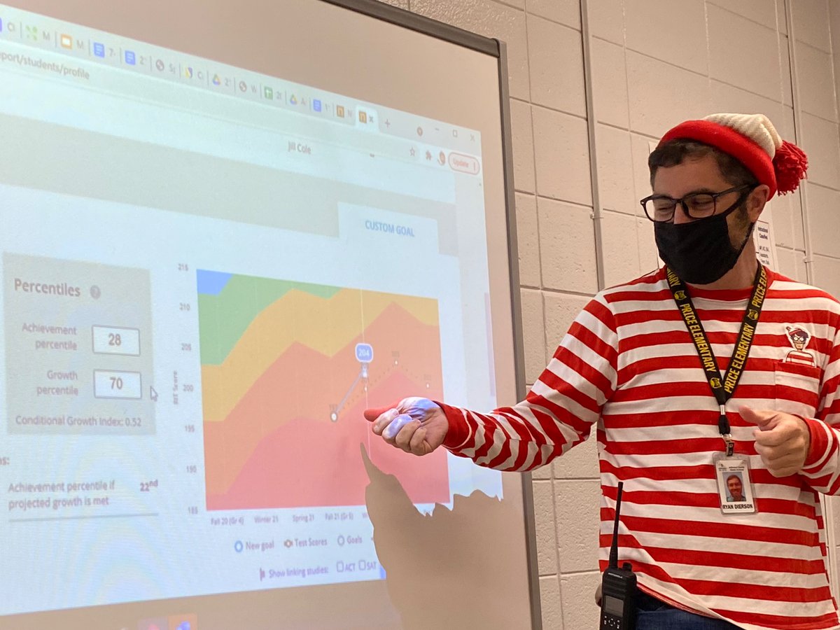 Where’s Waldo <a href="/PriceOwls/">Price Elementary</a> ? <a href="/ryan_dierson/">Ryan Dierson, M.Ed</a> discussed MAP growth at the Instructional Support Team meeting today.