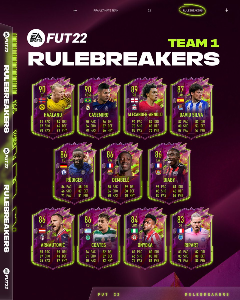 EASPORTSFC's tweet photo. It's time to change the game 🔓

#Rulebreakers: Players given permanent stat adjustments that transform them into entirely new kinds of stars

Find out more: https://t.co/743uqJrcPn

#FUT #FIFA22 https://t.co/YUrdlN9vvv