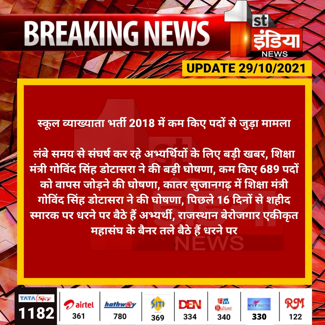 1stIndiaNews's tweet photo. स्कूल व्याख्याता भर्ती 2018 में कम किए पदों से जुड़ा मामला

लंबे समय से संघर्ष कर रहे अभ्यर्थियों के लिए बड़ी खबर, शिक्षा मंत्री गोविंद सिंह डोटासरा ने की बड़ी घोषणा, कम किए 689 पदों को वापस जोड़ने की घोषणा....

#Jaipur @GovindDotasra @BharatD49904454 https://t.co/ayYODh053x