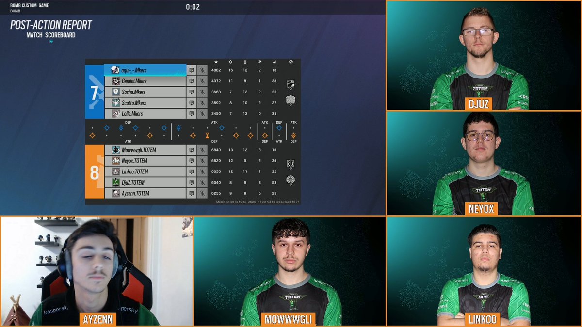 What a First map! 

<a href="/Reply_Totem/">REPLY TOTEM</a> won Oregon after a very tight map with a score of 8-7.
Next map, Kafe Dostoyevsky!

🔴 twitch.tv/rainbow6