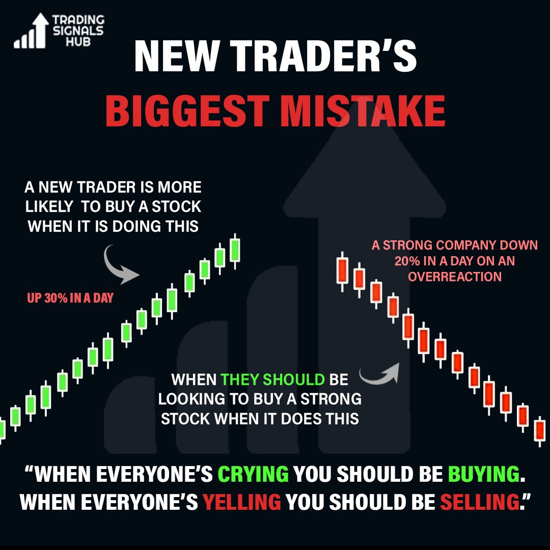 New traders, the biggest mistakes 

Daily Update
Follow Us

#stockmarketinvesting #stockmarketnewstoday
#niftyfifty #sensex #sense #stockmarketknowledge #ipo2021 #upcomingipo #stockholding #sharemarketadvisor #investment #investors #sharemarketmemes #besttradingsignals