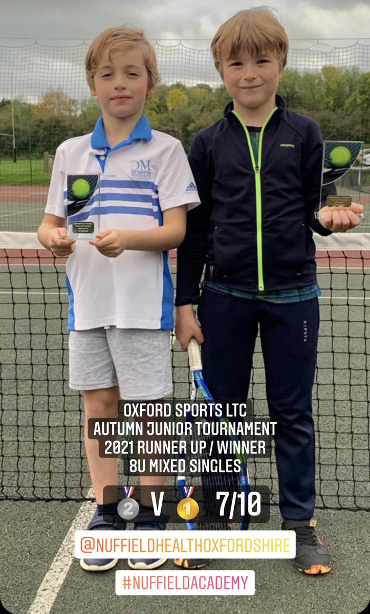 jackrooneyRTC's tweet photo. Nuffield players success, close match by both players winning 5 matches each but Peter taking the final against Freddie 10-7. @NuffieldHealth @OxfordshireLTA @the_LTA https://t.co/zifsFm0vBR