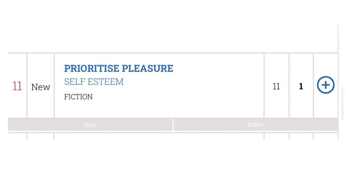 Self Esteem tweet media