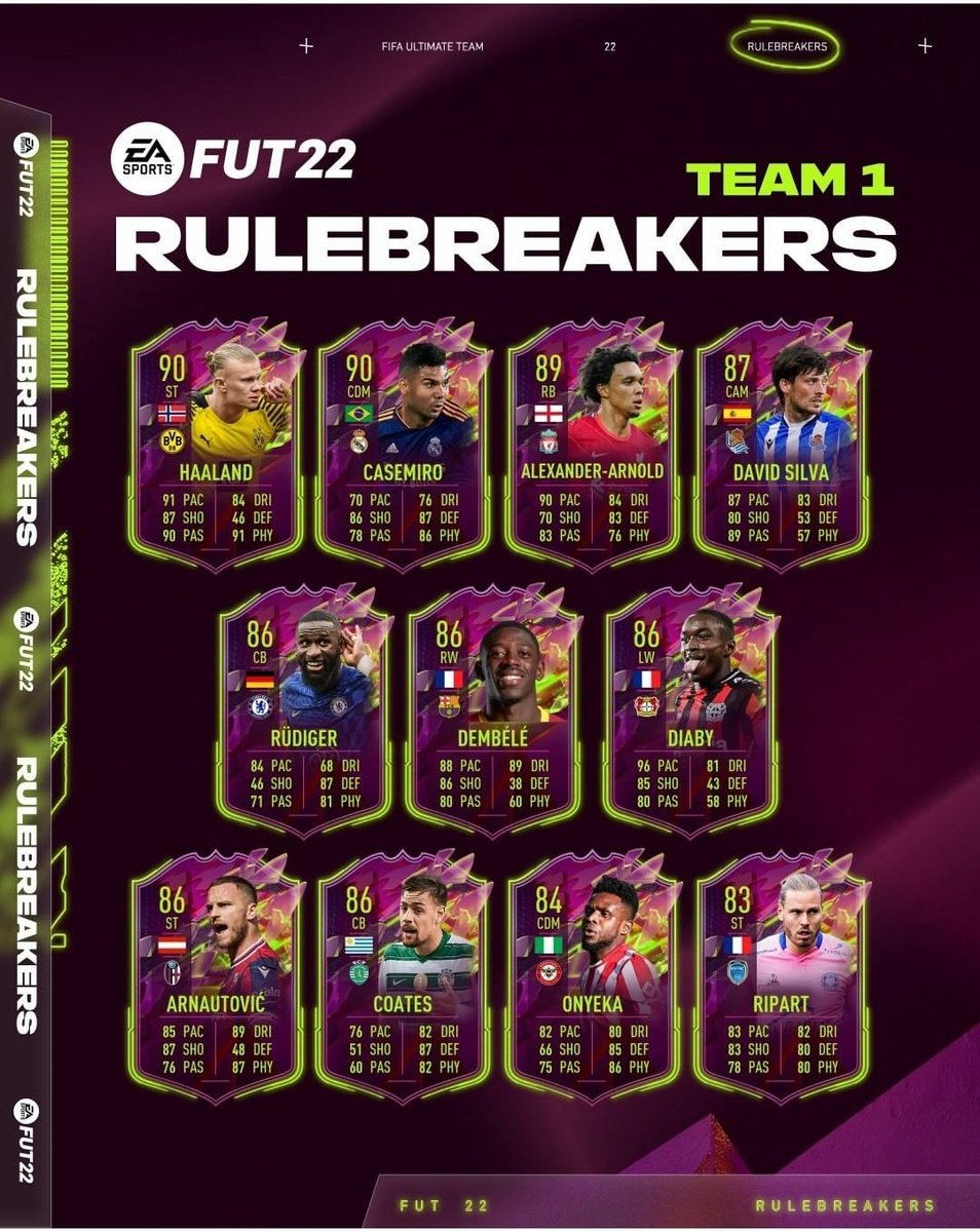 MrFutty's tweet photo. "RULEBREAKERS" โ๐ฅ #FIFA22 #FUT22
-
๐ฃ๏ธ #TEAM1 ๐ 90 Haaland ๐ณ๐ด, 90 Casemiro ๐ง๐ท, 89 Alexander Arnold ๐ด๓ ง๓ ข๓ ฅ๓ ฎ๓ ง๓ ฟ, 87 David Silva ๐ช๐ธ, 86 Rรผdiger ๐ฉ๐ช, 86 Dembele ๐ซ๐ท, 86 Diaby ๐ซ๐ท๐
#FijaElObjetivo ๐ฏ
#QueYoMeEncargo ๐ฆพ๐ค
#CompraVendeRepite ๐ https://t.co/bQTHN3kdLv