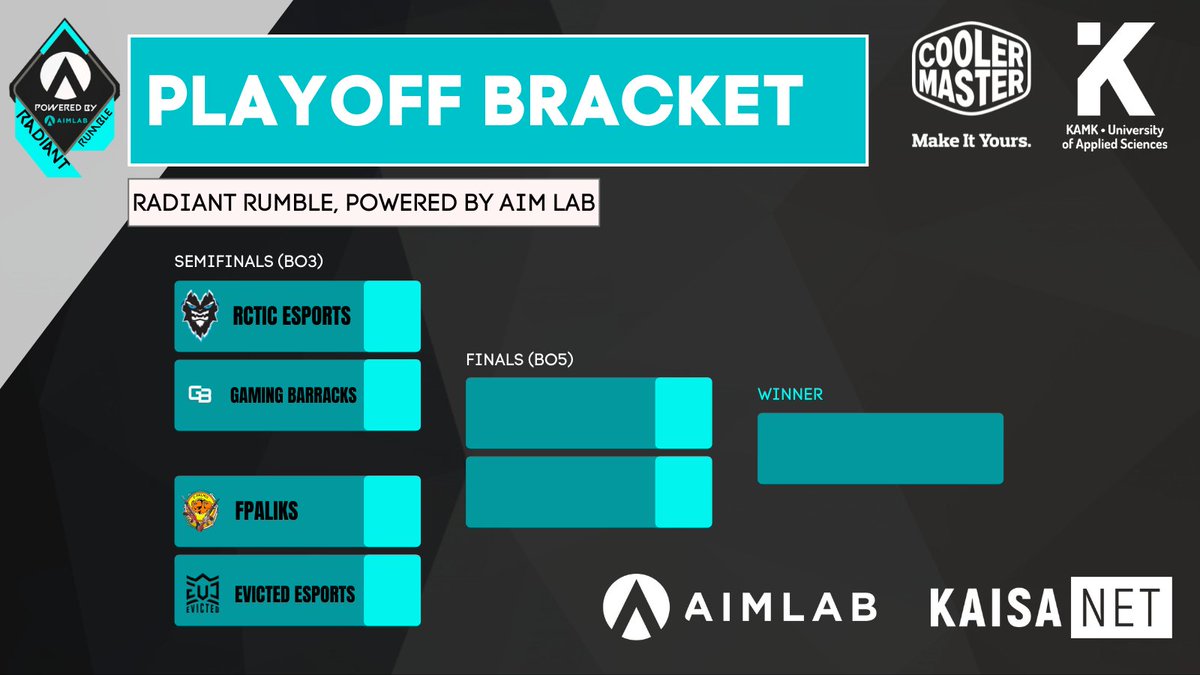 kamk_gg's tweet photo. The action starts again tomorrow at 13:00EEST with @rcticofficial vs @Gaming_Barracks 

https://t.co/oFCXEnKhiC 🇫🇮 https://t.co/Fqf2diamBK 🇬🇧 https://t.co/31zCcGoghA